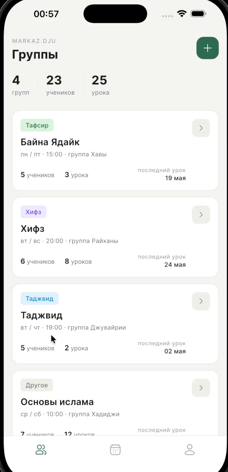 Al-Qalam — группы